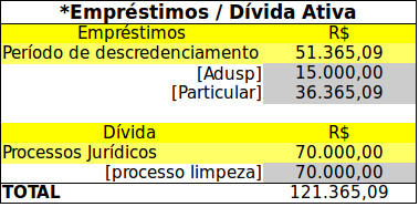 demonstrativo_finaceiro_ago_tab02